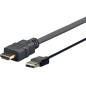 Vivolink PROHDMIUSB3 câble vidéo et adaptateur 3 m HDMI USB Type-A Noir