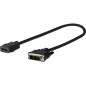 Vivolink PRODVIADAPHDMI câble vidéo et adaptateur 0,2 m DVI HDMI Noir