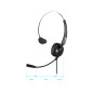 Sandberg USB Office Headset Pro Mono