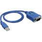 Trendnet TU-S9 câble Série Bleu USB Type-A DB-9