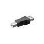 Microconnect USB A/USB B M-F Noir