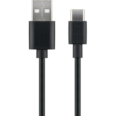 USB3.1CCHAR05B