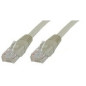 Microconnect Cat6 UTP 1.5m câble de réseau Gris 1,5 m