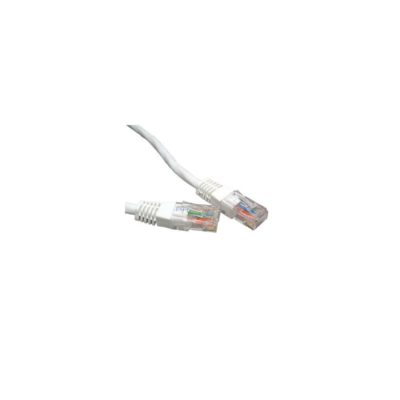 Microconnect UTP Cat6, 0.5m câble de réseau Blanc 0,5 m U/UTP (UTP)