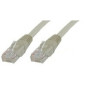 Microconnect Cat6 UTP 0.5m câble de réseau Gris 0,5 m