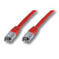 Microconnect STP 2m CAT6 LSZH câble de réseau Rouge