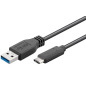 Microconnect USB3.2CA1.5 câble USB 1,5 m USB 3.2 Gen 2 (3.1 Gen 2) USB A USB C Noir