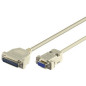 Microconnect IBM029-2 câble Série Gris 1,8 m DB25 DB9