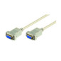 Microconnect 1.8m DB9-DB9 F/F câble Série Blanc 1,8 m