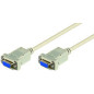 Microconnect DB9-DB9 (3m) F/F Null modem câble de réseau Blanc