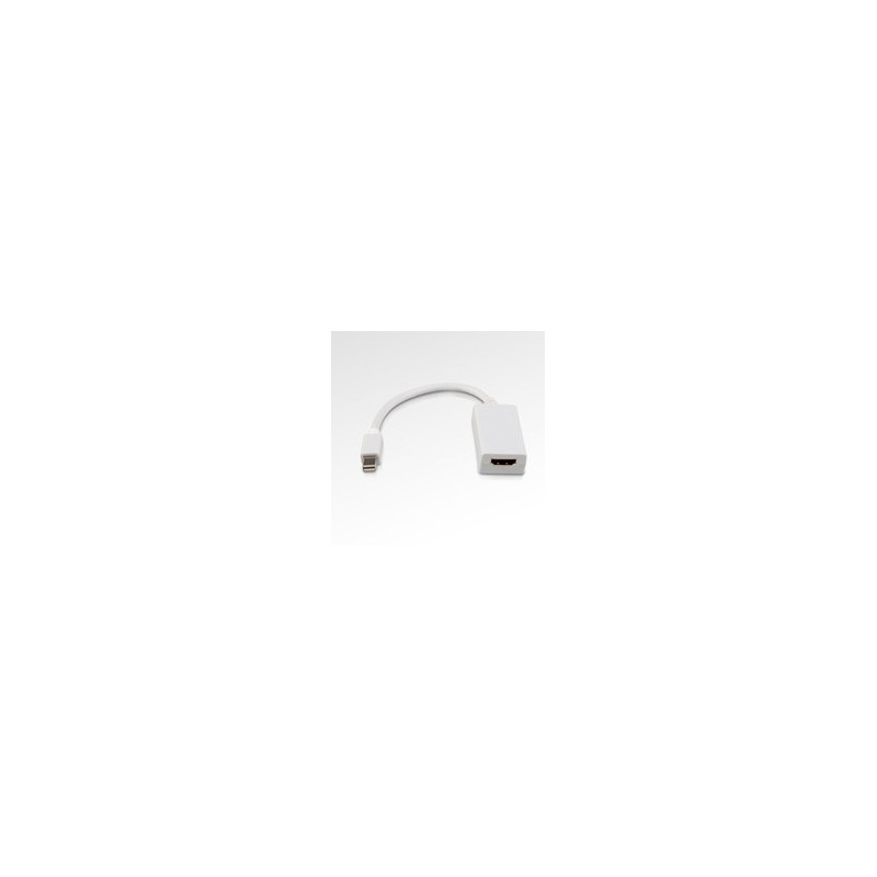 Microconnect Mini Displayport-HDMI - (15cm) 0,15 m Blanc