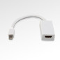 Microconnect Mini Displayport-HDMI - (15cm) 0,15 m Blanc