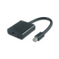 Microconnect MDPHDMI6B câble vidéo et adaptateur Mini DisplayPort HDMI Noir