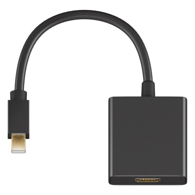 Microconnect MDPHDMIB câble vidéo et adaptateur 0,15 m Mini DisplayPort HDMI Type A (Standard) Noir