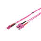 Lanview LVO231816 câble de fibre optique 5 m 2x LC 2x SC OM4 Violet