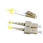 Lanview LVO231477 câble de fibre optique 1 m 2x LC 2x SC OM3 Couleur aqua