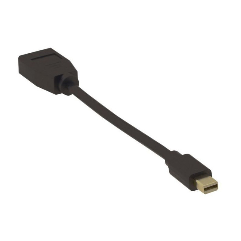 Microconnect MDPDP-4K câble DisplayPort 0,15 m Mini DisplayPort Noir