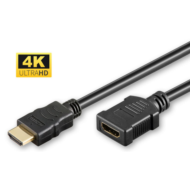 Microconnect HDM19190.5FV1.4 câble HDMI 0,5 m HDMI Type A (Standard) Noir