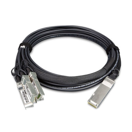 Planet CB-QSFP4X10G-3M