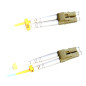 Lanview LVO231301 câble de fibre optique 2 m 2x LC OM3 Couleur aqua