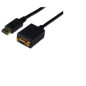 Microconnect DPVGA15CM câble vidéo et adaptateur 0,15 m DisplayPort VGA (D-Sub) Noir