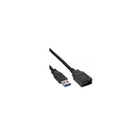 USB3.0AAF05B