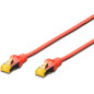 Microconnect SFTP6A03RBOOTED câble de réseau Rouge 3 m Cat6a S/FTP (S-STP)