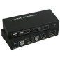 Microconnect MC-HDMI-USBKVM commutateur écran, clavier et souris Noir