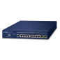 PLANET IPv6/IPv4, 2-Port Géré L2/L4 Gigabit Ethernet (10/100/1000) Connexion Ethernet, supportant l'alimentation via ce port