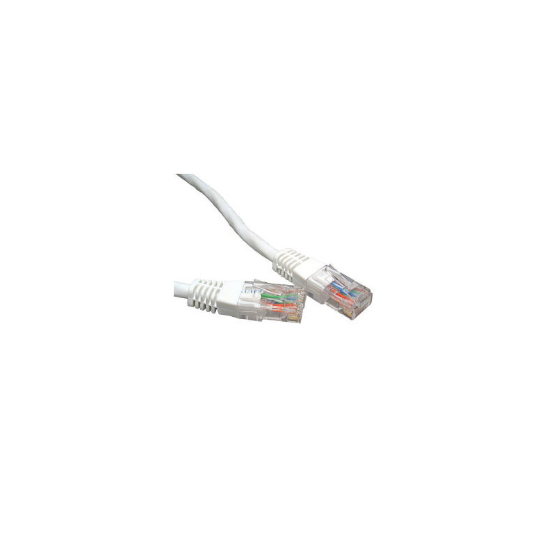 Microconnect UTP Cat6, 1.5m câble de réseau Blanc 1,5 m U/UTP (UTP)
