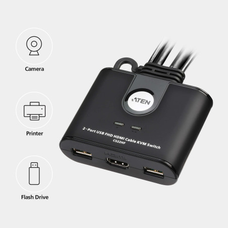 ATEN Commutateur KVM câblé FHD HDMI à 2 ports