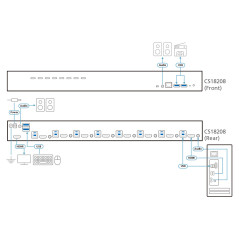 Aten CS18208-AT-G