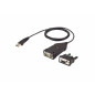 ATEN Adaptateur USB à RS-422/485