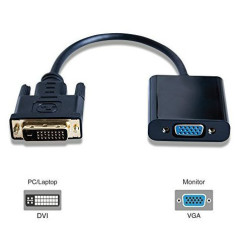 MicroConnect DVIDVGA