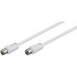 MicroConnect COAX015W