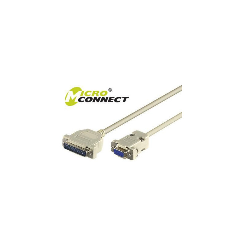 MicroConnect IBM029