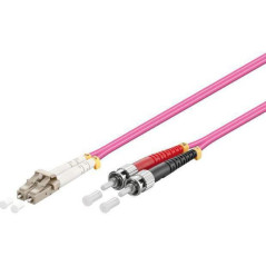 MicroConnect FIB412020-4