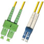 MicroConnect FIB841015