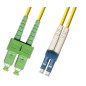 MicroConnect FIB8410005