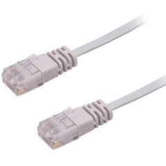 MicroConnect V-UTP603-FLAT