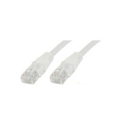 MicroConnect UTP5015W