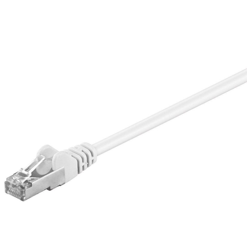 MicroConnect B-FTP50025W