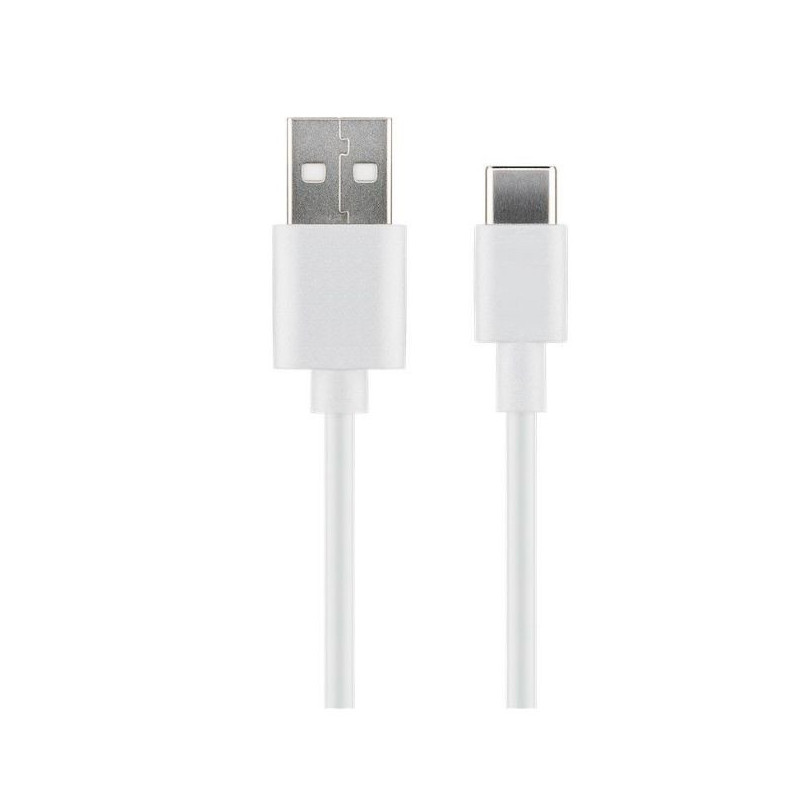 MicroConnect USB3.1CCHAR1W