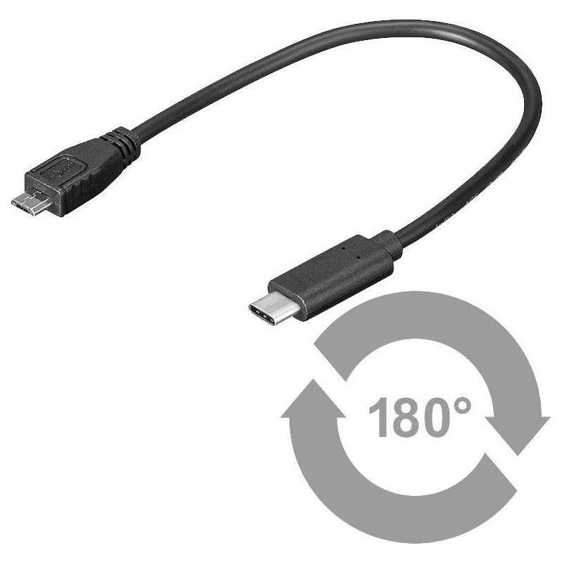 MicroConnect USB3.1CAMB02