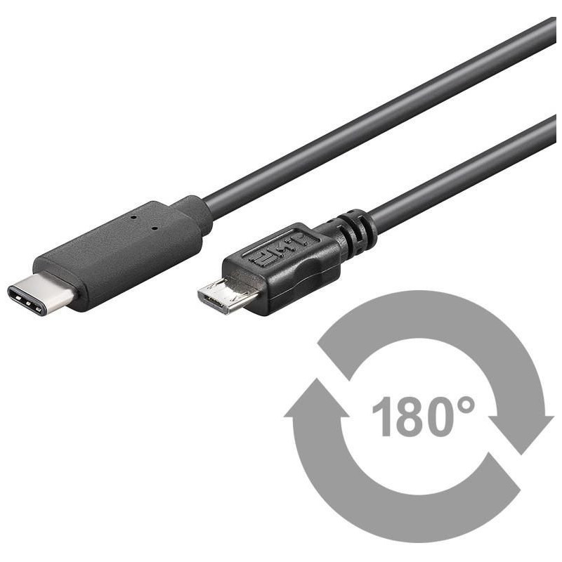 MicroConnect USB3.1CAMIB1