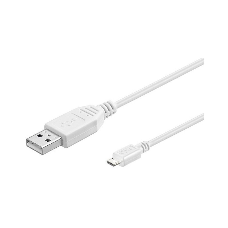 MicroConnect USBABMICRO1W