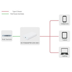 MicroConnect MC-POEADAPTER-22W-USB-C