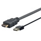 Vivolink PROHDMIUSB5