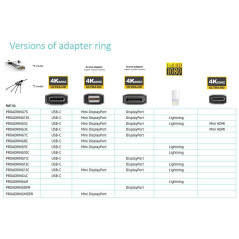 Vivolink PROADRING4C