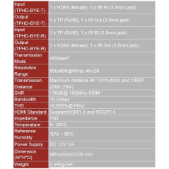 Vivolink VL120007